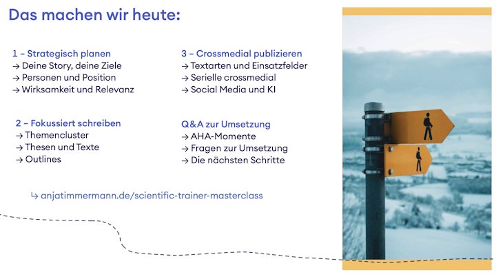Masterclass „Schreiben und Publizieren“ – mit Dr. Anja Timmermann